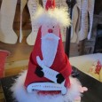 <!-- AddThis Share Buttons above via filter on get_the_excerpt -->
<div class="at-above-post-homepage" data-url="http://www.not2crafty.com/2011/12/table-top-santa-felt-feather-boa/" data-title="Make a table top or tree top Santa with felt and a feather boa"></div>
 

I saw this Santa in a magazine spread sitting on a chair in someone’s living room. I think theirs was made from paper but I made this one from felt [...]<!-- AddThis Share Buttons below via filter on get_the_excerpt -->
<div class="at-below-post-homepage" data-url="http://www.not2crafty.com/2011/12/table-top-santa-felt-feather-boa/" data-title="Make a table top or tree top Santa with felt and a feather boa"></div><!-- AddThis Share Buttons generic via filter on get_the_excerpt -->
<!-- AddThis Related Posts generic via filter on get_the_excerpt -->
