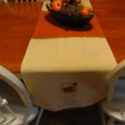 <!-- AddThis Share Buttons above via filter on get_the_excerpt -->
<div class="at-above-post-cat-page" data-url="https://www.not2crafty.com/2010/11/fall-table-runner-holidays/" data-title="Fall table runner for the holidays"></div>
  
This table runner is made from two decorative dish towels and a piece of contrasting fabric.  This is a quick and easy project that can be made from [...]<!-- AddThis Share Buttons below via filter on get_the_excerpt -->
<div class="at-below-post-cat-page" data-url="https://www.not2crafty.com/2010/11/fall-table-runner-holidays/" data-title="Fall table runner for the holidays"></div><!-- AddThis Share Buttons generic via filter on get_the_excerpt -->
<!-- AddThis Related Posts generic via filter on get_the_excerpt -->

